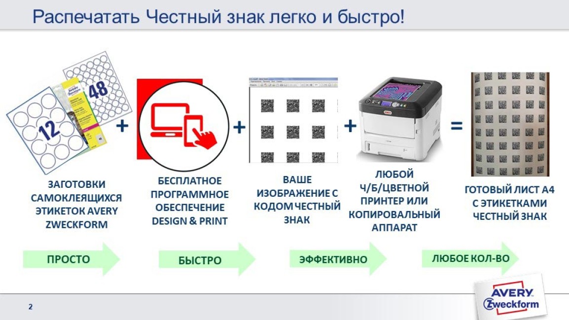 Как распечатать Честный знак на этикетках А4 | Avery Zweckform