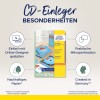 Изображение показывает упаковку CD-вкладыша от Avery Zweckform. Оно выделяет такие характеристики, как возможность онлайн-дизайна, практическая микро-перфорация, экологичная бумага и то, что продукт произведен в Германии.
